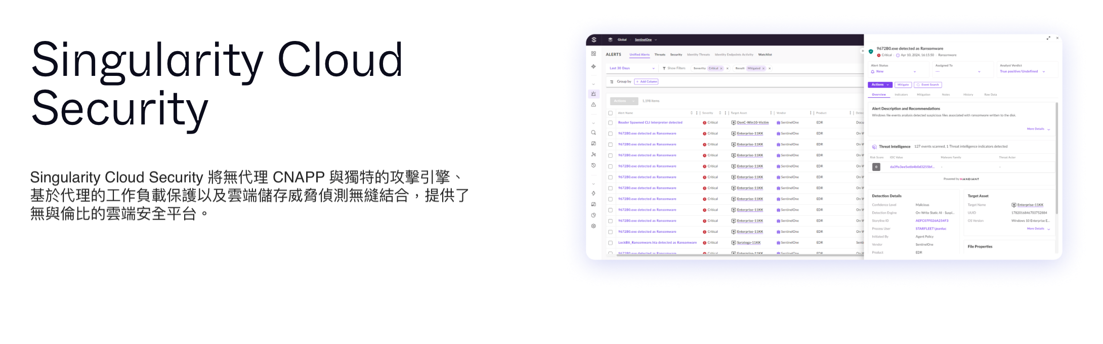 test