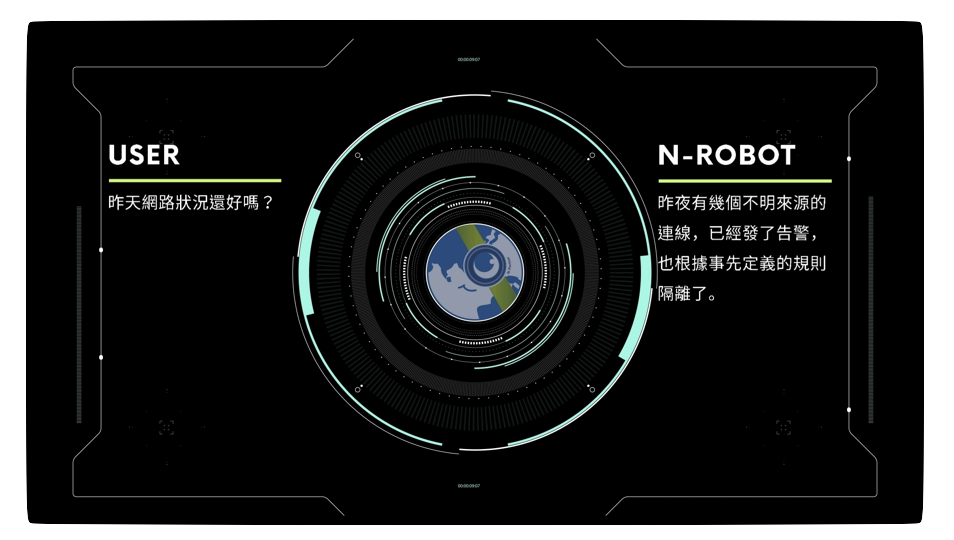 test