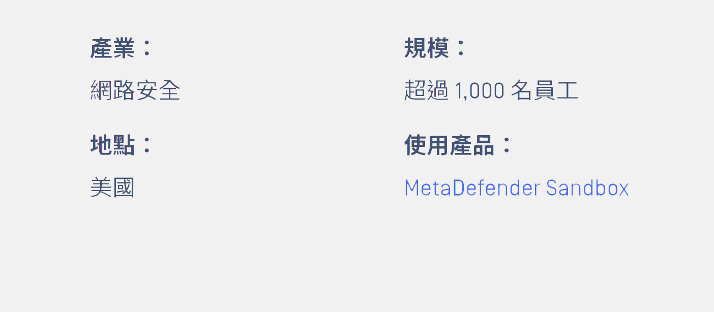 test